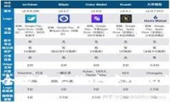 : Metamask：全球最大的去中
