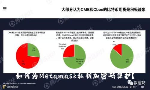 如何为Metamask私钥加密码保护？