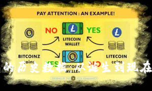 比特币钱包的历史数据：从诞生到现在的发展历程