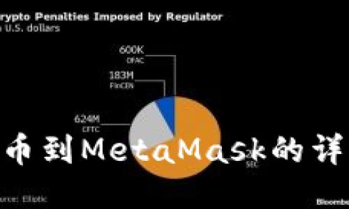 Bnb提币到MetaMask的详细指南