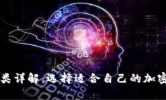比特币钱包分类详解：选