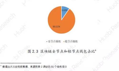小狐狸钱包安全吗?会被封号吗?详细解析