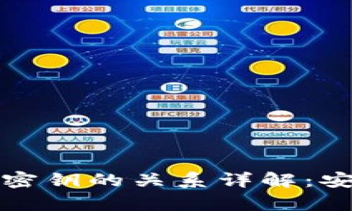 比特币钱包与密钥的关系详解：安全存储与管理