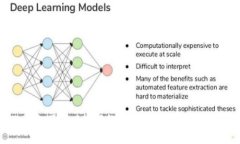 Core小狐狸钱包最新版使用