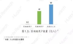 如何使用MetaMask恢复已建立