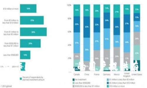   如何制作比特币钱包的详细指南 / 

 guanjianci 比特币钱包,制作比特币钱包,如何制作比特币钱包,比特币安全 /guanjianci 

比特币（Bitcoin）作为一种新兴的数字货币，近年来受到越来越多人的关注。对于许多希望进入加密货币世界的用户而言，制作一个比特币钱包是其第一步。比特币钱包不仅是存储比特币的安全容器，还是进行各类交易的基础。本文将详细介绍如何制作比特币钱包，并围绕实际操作中的常见问题进行深入探讨。

一、比特币钱包的种类
在制作比特币钱包之前，首先需要了解比特币钱包的不同种类。比特币钱包主要可以分为以下几类：
1. **热钱包（Hot Wallet）**：热钱包是指直接连接到互联网的钱包。它们通常用于日常交易，便捷性较高，但相对安全性较低，容易受到黑客攻击。热钱包包括网页钱包、移动钱包和桌面钱包。
2. **冷钱包（Cold Wallet）**：冷钱包是指离线状态的钱包，更加安全且不易受到黑客攻击。常见的冷钱包有硬件钱包和纸质钱包。由于不连接互联网，因此非常适合长期储存比特币。

二、如何制作比特币钱包
制作比特币钱包的步骤因选用不同类型的钱包而有所不同。以下将详细介绍如何制作热钱包和冷钱包。

h41. 制作热钱包/h4
热钱包的制作相对简单，以下是制作步骤：
（1）**选择钱包**：选择一个信誉良好的热钱包服务提供商。比较常见的有Coinbase、Blockchain.info、和Exodus等。
（2）**注册账户**：访问所选择钱包的官网，点击“注册”，填写你的电子邮件地址、设置密码，并通过邮箱验证进行确认。
（3）**保护账户**：启用双重身份验证（2FA）以增加账户的安全性。一般来说，安全性措施越全面，保护比特币的能力就越强。
（4）**创建钱包**：一旦账户注册成功，按照网站的指示创建一个新的比特币钱包，通常系统会提供一个比特币地址，这是你接收比特币的地址。
（5）**备份资金**：大多数钱包会提供助记词（种子词）以帮助你备份和恢复钱包。请将助记词妥善保管，以防丢失账户。

h42. 制作冷钱包/h4
制作冷钱包较为复杂，尤其是纸质钱包。以下是制作步骤：
（1）**选择生成工具**：使用在线或离线生成工具（如bitaddress.org）。建议离线生成，更加安全。
（2）**生成钱包**：按照网站的指示，生成你的比特币地址和私钥。请确保在安全、干净的环境下操作，防止信息泄露。
（3）**打印地址**：将生成的地址和私钥打印出来，切勿将其存储在数字设备上。
（4）**安全存储**：将打印的纸质钱包妥善保存，建议放在安全的地方，如保险箱中。 

三、比特币钱包的安全性要点
无论使用热钱包还是冷钱包，安全性始终是最重要的考量因素。这里有几个安全性要点：
1. **密码强度**：始终使用复杂的密码，包含字母、数字和特殊符号，以增强账户的安全性。
2. **定期备份**：定期备份钱包，保证在丢失或损坏的情况下可以恢复。
3. **定期更新**：保持钱包应用程序和设备的软件为最新，以防止安全漏洞。
4. **避免公共网络**：在公共网络下进行比特币交易或访问钱包存在安全隐患，尽量在安全的私人网络下进行相关操作。

四、常见问题及解答
h41. 比特币钱包的私钥有什么重要性？/h4
比特币钱包的私钥是使用和控制比特币的根本凭证。只要拥有私钥，你就可以访问相应的比特币地址中的比特币。可以将私钥理解为数码货币的“钥匙”，一旦丢失或泄露，就意味着丧失了对比特币的控制权。因此，确保私钥的安全性非常重要。
私钥如果被他人获取，就等于容许他人完全控制你的比特币。在热钱包中，私钥通常由钱包提供商保管，但对于冷钱包，用户则需要亲自保管私钥。这就是许多加密货币用户倾向于使用冷钱包的原因。

h42. 如何恢复丢失的比特币钱包？/h4
钱包的恢复过程与你使用的钱包类型密切相关。对于热钱包，通常可以通过电子邮箱和服务提供的恢复选项找回账户。而对于冷钱包，依赖于之前保留的助记词或私钥。
如果你丢失了热钱包的登录信息，首先可以尝试通过电子邮件进行密码重置。在恢复的过程中，请务必使用双重身份验证保护你的账户。此外，冷钱包的恢复需要你拥有打印出来的私钥或助记词。请确保在操作时通过安全的环境。

h43. 热钱包和冷钱包的优缺点是什么？/h4
热钱包的优点在于方便快捷，适合进行频繁的交易。但是，缺点也是显而易见的，由于持续连接互联网，其安全性较低且容易面临被黑客攻击的风险。
与此相对，冷钱包的最大优点是安全性高，适合储存大量比特币，防止被黑客攻击。但缺点在于使用不便，特别是在需要进行交易时需要将比特币转入热钱包，过程相对繁琐。

h44. 比特币可以存储在哪些地方？/h4
比特币的存储地点主要以钱包的形式存在，常见的存储形式有热钱包、冷钱包（包括硬件钱包和纸钱包）、以及交易所钱包。每种存储方式各有优缺点，用户需根据个人需求进行选择。
此外，比特币还可以通过托管服务进行存储，尽管这有些降低了自主控制权，但可以有效增加安全性。

h45. 遇到比特币钱包问题应如何解决？/h4
在使用比特币钱包时，用户可能会遇到各种问题，如账户访问问题、交易问题等。解决这些问题的方法包括：
1. **咨询支持**：大多数钱包提供商在其官方网站上都有客服支持，可以通过邮件或在线客服寻求帮助。
2. **查找帮助文档**：许多钱包都有FAQ或帮助文档，涵盖常见问题及其解决方案。
3. **参与社区**：比特币的用户社区通常非常活跃，在社交媒体、论坛或Telegram等平台上发帖寻求帮助也是一个有效的途径。

总之，制作和使用比特币钱包并非复杂的任务，只要掌握了相关的知识和技能，用户就能安全、顺利地进行比特币交易。希望本文能够为想要制作比特币钱包的用户提供有用的指导与帮助。