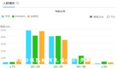 Web3钱包如何充值USDT步骤详