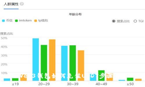 Web3钱包如何充值USDT步骤详解