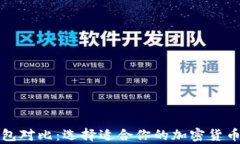 比特币数字钱包对比：选