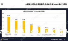 如何在小狐狸钱包中充值