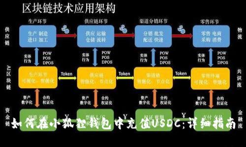 如何在小狐狸钱包中充值USDC:详细指南