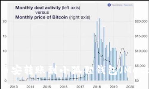 如何将币安转账到小狐狸钱包(MetaMask)