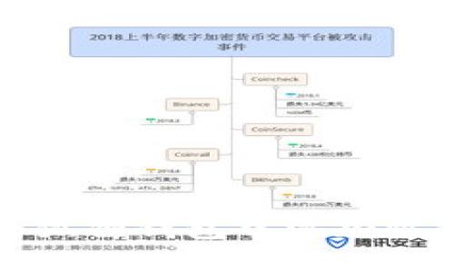 如何在小狐狸钱包中添加收藏品图标