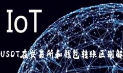 : USDT在交易所和钱包转账