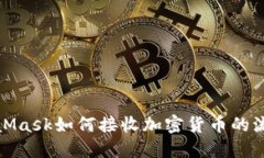 : MetaMask如何接收加密货币
