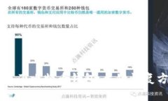 成都人丢了比特币钱包，
