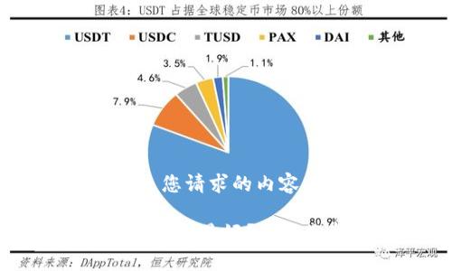 好的，这里是您请求的内容：

比特币钱包哪款最好？全面分析与推荐