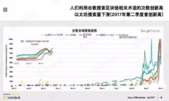 如何通过钱包扫码验USDT：