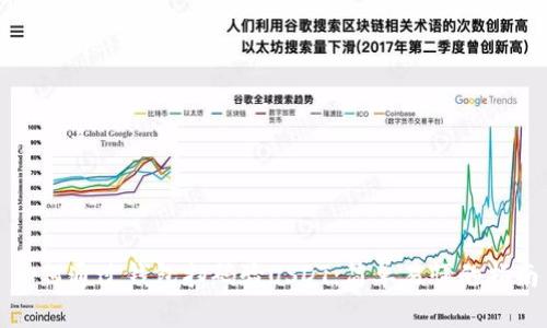 如何通过钱包扫码验USDT:简单易懂的指南