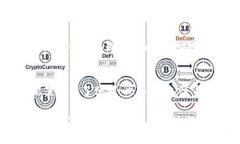 x麦子钱包如何使用SOL兑换