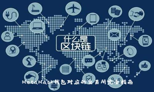 MetaMask钱包对应的交易所完全指南