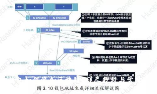 小狐狸钱包如何添加区块链?详尽教程与常见问题解答