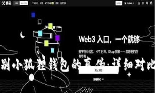 如何辨别小狐狸钱包的真伪:详细对比与指导