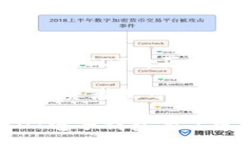    支持 USDT 的电子钱包推荐与使用指南  / 
 guanjianci  USDT电子钱包, 加密货币钱包, 数字钱包, 区块链支付  /guanjianci 

随着数字货币的迅猛发展，稳定币作为加密市场的重要一环，得到了广泛关注。USDT（Tether）作为近年来应用最广泛的稳定币，其价值与美元挂钩，使其成为很多用户进行数字资产交易、跨境支付的重要选择。而要真正利用好USDT，选择一个合适的电子钱包至关重要。

在这篇文章中，我们将为您推荐几款支持USDT的电子钱包，并提供详细的使用指南，帮助您更安全、高效地管理您的加密资产。同时，我们还将解答与USDT电子钱包相关的常见问题，帮助您更深入地了解这个领域。

一、支持USDT的电子钱包推荐

以下是几款知名的支持USDT的电子钱包，它们各具特色，适合不同类型的用户需求。

1. Trust Wallet

Trust Wallet 是一个移动端电子钱包，支持多种加密货币，包括USDT。其最大优势在于用户友好性和安全性。Trust Wallet 是去中心化的，用户完全掌握自己的私钥，具备较高的安全性。

用户可以通过Trust Wallet轻松发送和接收USDT，同时还支持多种链上的不同版本（如ERC-20和TRC-20），满足不同链上的需求。此外，Trust Wallet还集成了去中心化交易所（DEX），用户可以在钱包内进行资产的交易，但操作需谨慎。

2. Binance Wallet

作为全球最大的加密货币交易所之一，Binance不仅提供交易平台，还推出了自己的电子钱包服务。Binance Wallet 同样支持USDT，用户无需额外下载应用即可直接在交易所中管理自己的资产。

Binance Wallet 的好处是交易所的流动性高，用户可以快速进行买卖操作。且其安全性较高，用户可以设置双重认证，保障账户安全。但需要注意，对于不喜欢将资金放在交易所的用户，可以考虑其他去中心化钱包。

3. Ledger Nano S/X

如果您更加关注安全性，Ledger系列硬件钱包是一个不错的选择。Ledger Nano S 和 X 是两款广受欢迎的硬件钱包，它们同样支持USDT。硬件钱包是存储加密货币的最安全的方式，因为私钥存储在硬件设备内，避免在线风险。

使用Ledger钱包需要配合Ledger Live软件，将您的USDT和其他资产安全管理。尽管硬件钱包的初始设置可能较为复杂，但其提供的安全性是其他类型钱包无法比拟的，非常适合长期投资者。

4. MyEtherWallet

MyEtherWallet（MEW）是一个基于Ethereum的在线钱包，除了支持Ether（ETH），还支持基于以太坊的USDT。作为一种开放源码的电子钱包，MEW提供了较高的透明性和灵活性，用户可以选择私钥存储方式，支持多种硬件钱包连接。

使用MEW的用户还可以通过与其他DeFi项目的整合，方便地进行资产管理和投资。但由于是在线钱包，用户在使用时需要确保网络环境安全，以避免因信息泄露而导致资金损失。

二、电子钱包使用指南

无论选择哪款电子钱包，了解如何使用这些钱包至关重要。以下是一些使用的基本步骤与注意事项。

1. 创建钱包

创建钱包的过程通常非常简单。用户只需下载相应的应用程序，按照步骤完成注册。在这个过程中，系统会提示您设置强密码以及生成助记词，必须妥善保存这些信息，因为它们是您恢复钱包的唯一凭证。

请记住，助记词一定要保存在安全的地方，不要与他人分享，因为任何人获取助记词都可以访问您的钱包资金。

2. 存入USDT

创建好钱包后，您可以选择通过交易所购买USDT并存入钱包，或是通过其他形式（如OTC）获取。每个钱包的存款地址都是独特的，用户应该确保发送到正确的地址，以免造成资产损失。

3. 发送与接收USDT

在钱包中发送或接收USDT时，用户需输入接收方的钱包地址，并确认交易金额。在确认交易信息无误后，提交交易，注意交易的手续费，会根据不同网络和钱包收取不同费用。

4. 保持钱包安全

保持钱包安全至关重要。对于在线钱包，用户应使用强密码、启用双重认证等安全措施；对于硬件钱包，必须妥善保管硬件设备及其相关信息，以防丢失或被盗。

三、常见问题解答

1. USDT是什么？它的优势和劣势是什么？

USDT（Tether）是一种与美元挂钩的稳定币，1 USDT的价值通常等于1美元。它的主要优势是为用户提供了一种稳定的投资和交易工具，用户可以避免数字货币价格的剧烈波动。

然而，USDT也有其劣势，比如其监管风险以及透明性问题。USDT的背后货币储备是否充足一直存在争议，用户在使用时需要考虑这些潜在风险。

2. 如何选择适合自己的USDT电子钱包？

选择USDT电子钱包时，您应考虑以下几个因素：安全性、用户体验、资金流动性和支持的资产种类。比如，如果您频繁交易，可以选择流动性较大的交易所钱包；如果更看重安全性，可以选择硬件钱包。

同时，确保所选钱包的评价良好，用户反馈积极。可以通过相关社区、论坛了解他人使用体验。

3. 使用电子钱包进行USDT交易的费用是怎样的？

交易费用因钱包类型、网络状况及交易量而异。一般来说，在线钱包和交易所的费用相对较低，用户可以将费用与其他平台进行对比，看哪个更为合适。

而硬件钱包由于是离线操作，通常不收取交易费用，但用户在进行交易必需依赖网络和其他平台，因此间接费用相对较高。您应根据自身实际情况选择适合的交易方式。

4. USDT电子钱包如何保证安全性？

USDT电子钱包的安全性主要通过加密技术、用户认证、双重认证以及定期的安全检查来维护。用户需自行设置强密码，确保没有其他人能非法访问您的钱包。此外，定期更新钱包及软件的版本也是保持安全性的重要措施。

同时，用户应该确保不在公共设备上登录钱包，尽量使用私人网络进行交易操作，以降低被黑客攻击的风险。

5. USDT有哪些使用场景？

USDT的使用场景非常广泛，包括交易、支付、投资和对冲风险。用户可以在加密货币交易所将USDT兑换成其他数字货币，也可以用USDT购买商品或服务。

此外，USDT也常被用来在诸如DeFi（去中心化金融）平台中进行借贷或流动性提供，为用户带来额外收益。再者，由于其稳定性，投资者也可以用USDT进行价值储存，作为对冲市场波动的一种方式。

总的来说，选择合适的USDT电子钱包可以大幅提升您在数字货币世界中的操作便利性和安全性。希望通过这篇文章，您对USDT电子钱包有了更全面的了解，能够根据自身需求做出适合的选择。