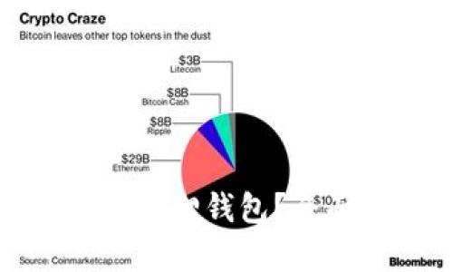 如何恢复删除的小狐狸钱包?全面解析与解决方案