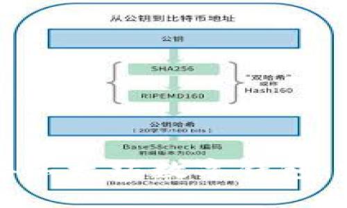 如何对接以太坊数字钱包:完整指南