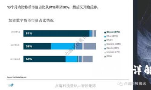 小狐狸钱包交换操作方法详解