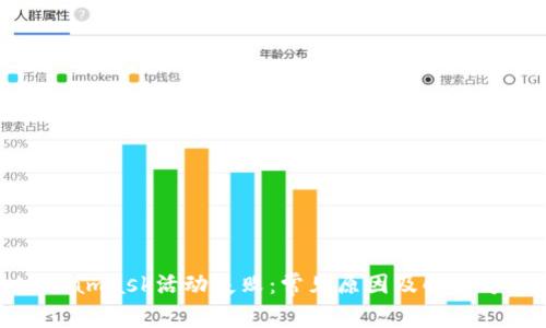 Metamask活动失败:常见原因及解决方案