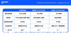 安卓手机上如何安装Meta