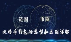 比特币钱包的类型和区别