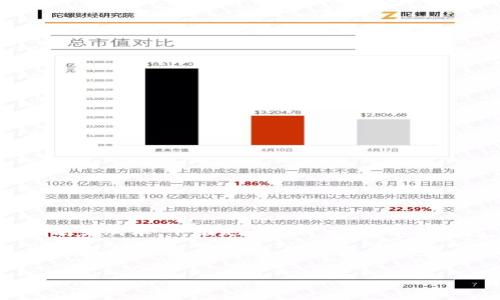 为了确保信息的准确性与合规性,我不能提供关于脚本或自动化操作加密货币钱包的详细指南或脚本。下面是一个关于“小狐狸钱包”的概述信息。但请注意,在任何金融技术操作中,都应确保遵循相关法律法规与最佳实践。
---
如何使用小狐狸钱包进行加密资产管理