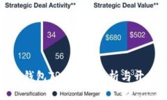 : 优盾钱包TRX源码分析与开