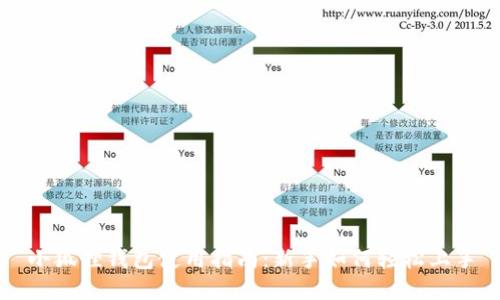 小狐狸钱包使用指南:新手如何轻松上手