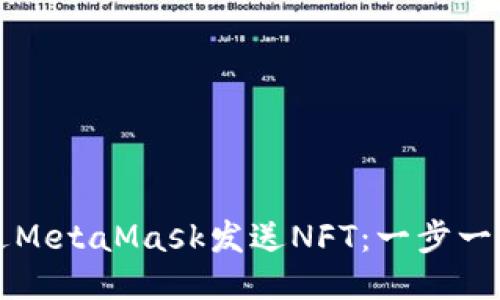 如何通过MetaMask发送NFT:一步一步的指南