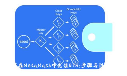 如何在MetaMask中充值ETH：步骤与注意事项