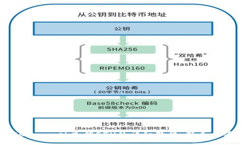 Metamask充值ETH的详细教程：新手必看