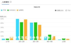 小狐狸钱包支持的链接付