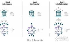 比特币官方钱包客户端比