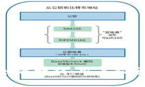 MetaMask如何赚钱：用户指南与实战技巧