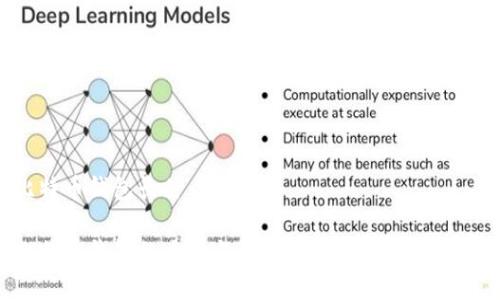比特币钱包长什么样子

比特币钱包的类型与外观解析：普通用户必读