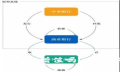 狗狗币提币到钱包会增值