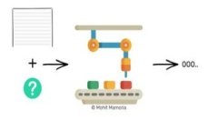 比特币离线钱包怎么弄？
