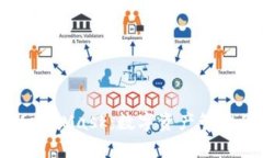 Ownbit与MetaMask：数字资产管