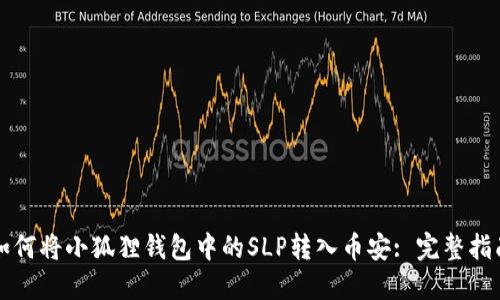 如何将小狐狸钱包中的SLP转入币安: 完整指南