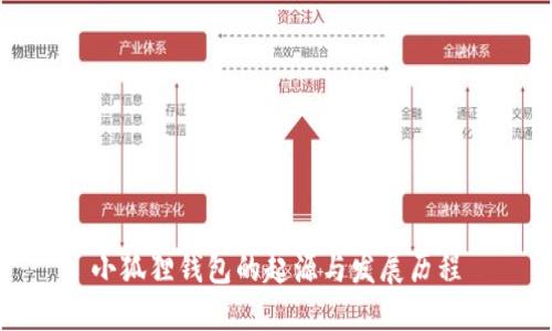 小狐狸钱包的起源与发展历程