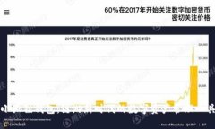 小狐狸钱包：链游新时代